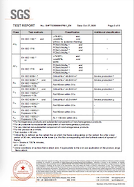 SGS test report 3 SGS test report 3